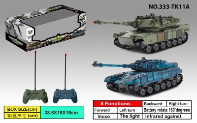 Танки на радіокеруванні