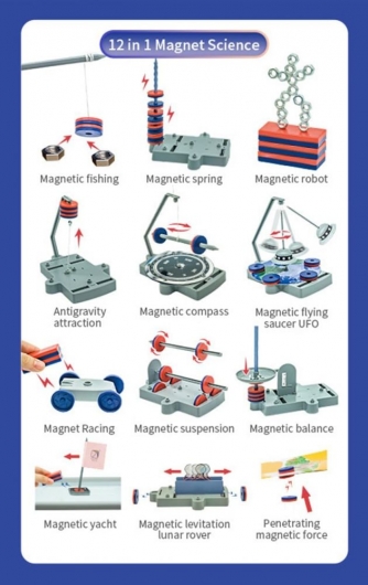 Набір для дослідів з магнетизму "Магнітна лабораторія"